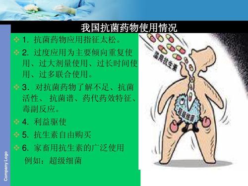 家畜用抗生素的广泛使用 例如:超级细菌